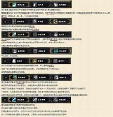 魔兽世界赛季服人口普查