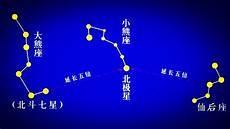 太阳和紫微星谁大