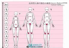 七头身比例怎么画