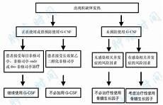 深入骨髓义炭goshi哔咔