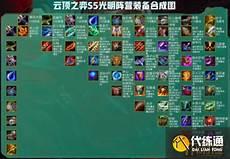 云顶之弈s5装备合成图详细